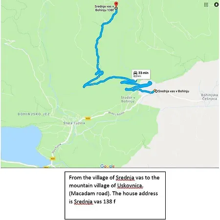 Srednja Vas